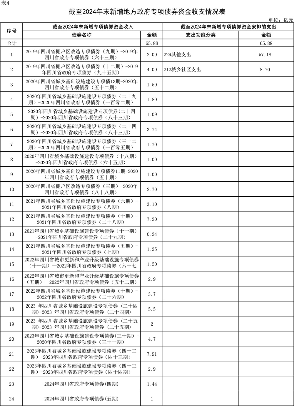 MG不朽情缘(中国区)官方网站
